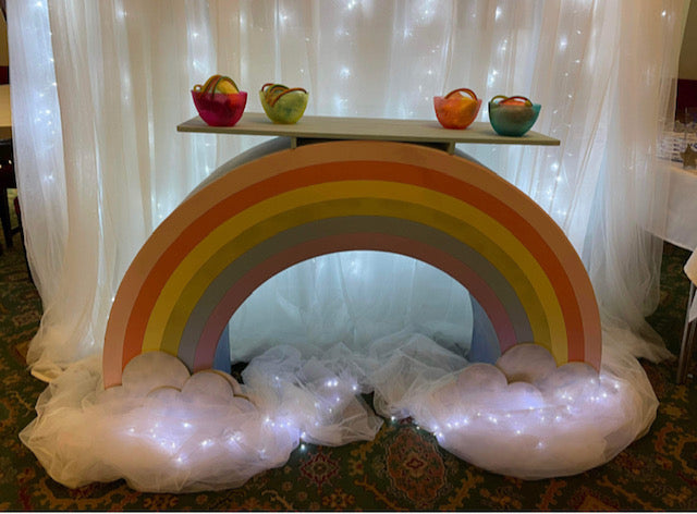 Rainbow Table